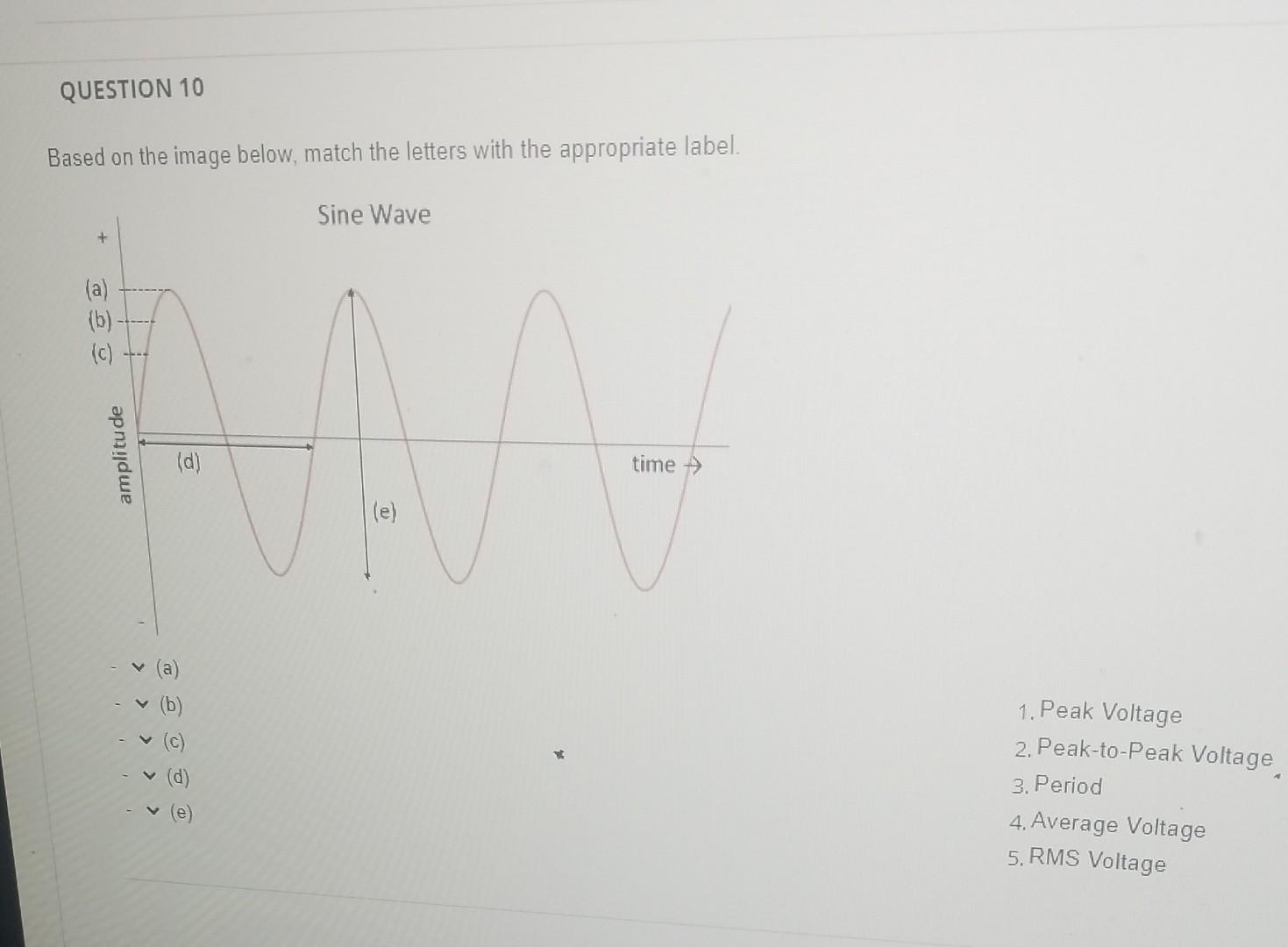 Solved Based on the image below, match the letters with the | Chegg.com