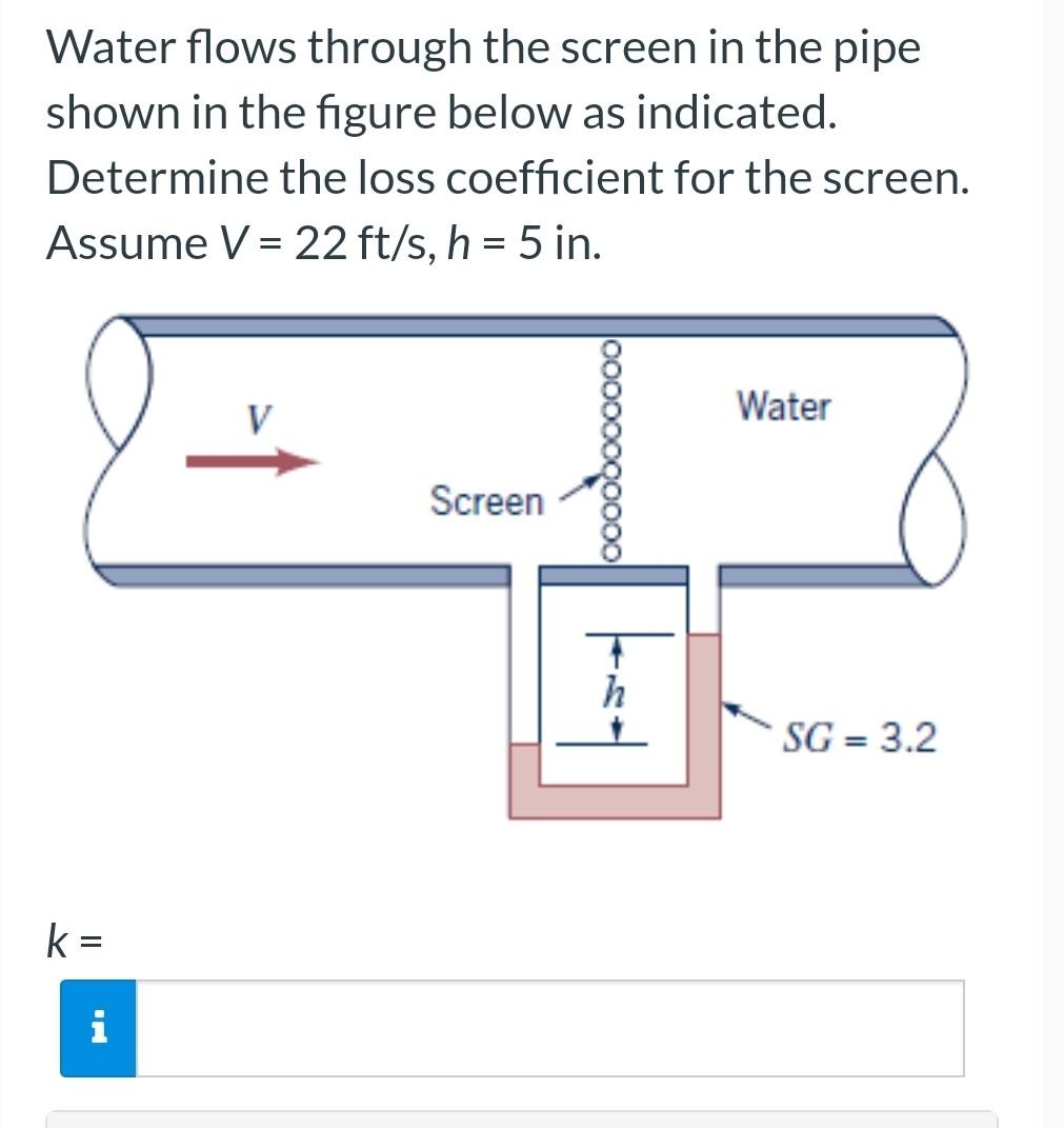 Water flows through the screen in the pipe shown in the figure below as indicated.
Determine the loss coefficient for the scr