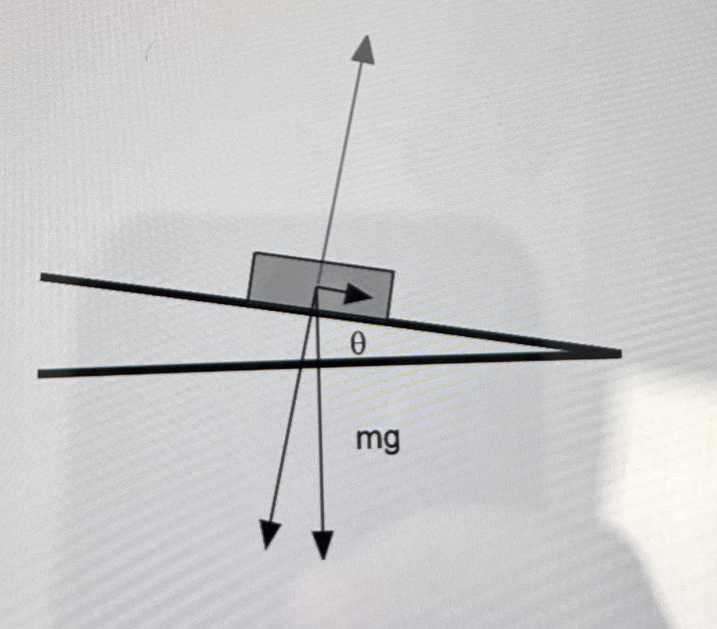 Solved What are the numbers I need to get gravity | Chegg.com