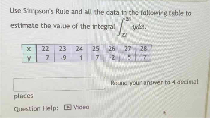 Solved Use Simpson's Rule and all the data in the following | Chegg.com