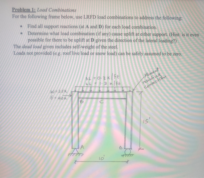 Solved Problem 1: Load Combinations For the following frame | Chegg.com
