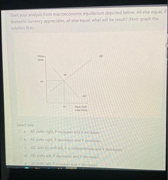 Solved Start Your Analysis From Macroeconomic Equilibrium | Chegg.com