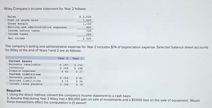 Solved Wiley Company's income statement for Year 2 follows: | Chegg.com