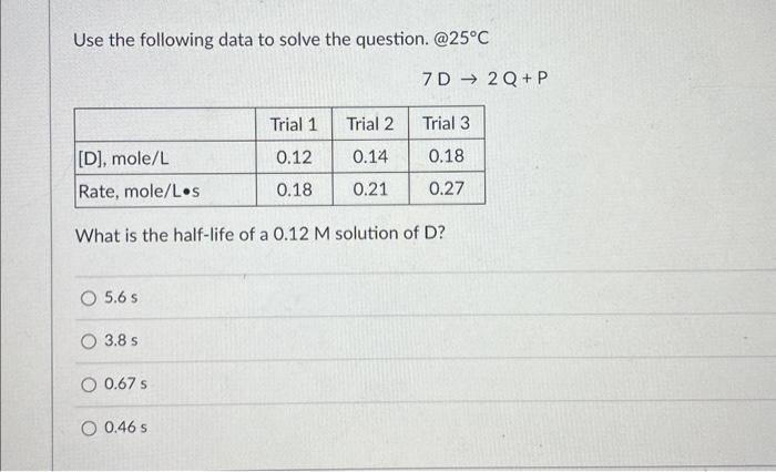 Solved Use the following data to solve the question. @2 25∘C | Chegg.com