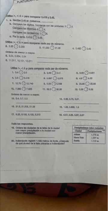 Gutes \( >,<6= \) pent oormparar 2410 y 2/3. Compera las deolnos: \( 4 \bigcirc 4 \) c. Pór lo tanto, 3.416 ○ \( 3.4 \mathrm{