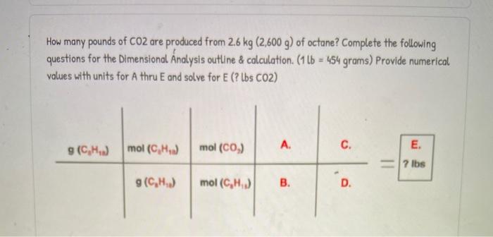 Solved how many pounds of CO2 are produced from 2.6 2 600 Chegg