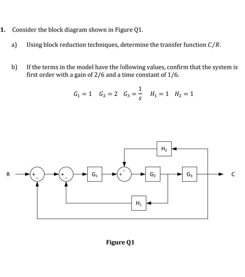 Solved 1. Consider The Block Diagram Shown In Figure Q1. A) | Chegg.com