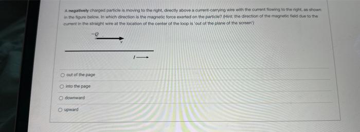 Solved A negatively charged particle is moving to the right, | Chegg.com