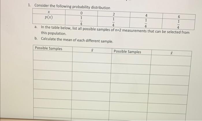 Consider the following probability distribution this population.
b. Calculate the mean of each different sample.