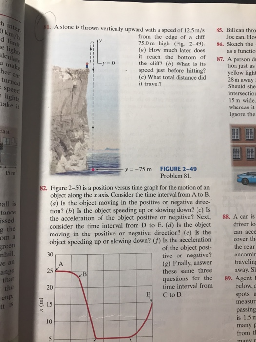 Solved A Stone Is Thrown Vertically Upward With Speed Of Chegg Com