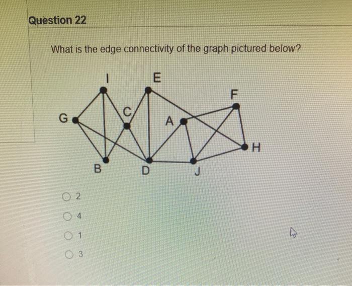 Solved Question 22 What is the edge connectivity of the | Chegg.com