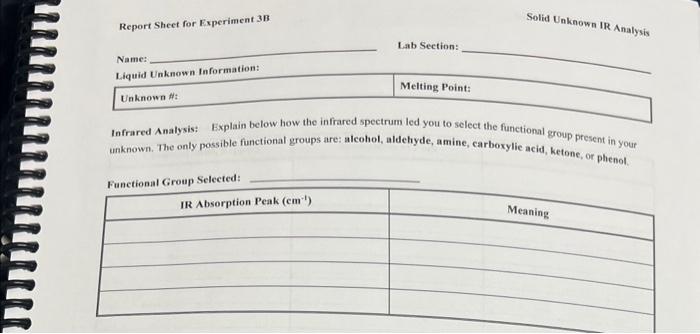 Solved Infrared Analysis: Explain below how the infrared | Chegg.com