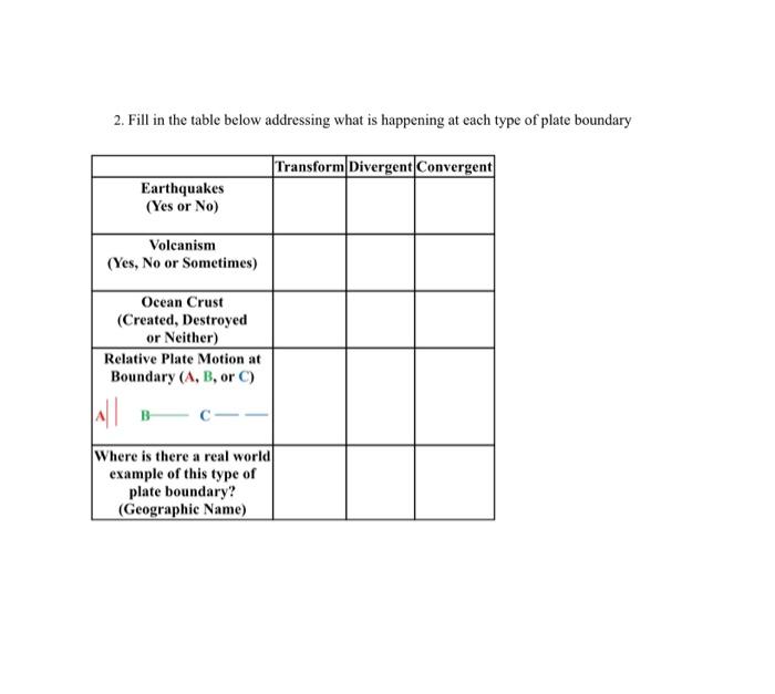 Solved 1. (a) Before the theory of plate tectonics the | Chegg.com