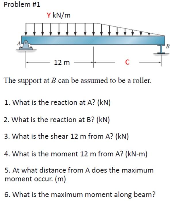 Solved Problem \#1 The Support At B Can Be Assumed To Be A | Chegg.com