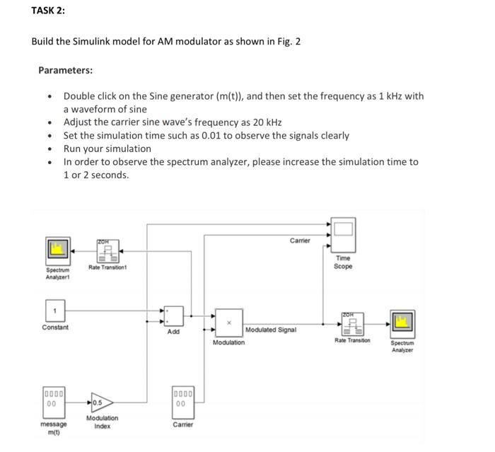 Solved Use Simulink! SHOW parameters of (message m(t)) and