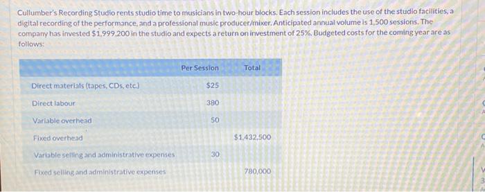 Solved Cullumber's Recording Studio Rents Studio Time To | Chegg.com