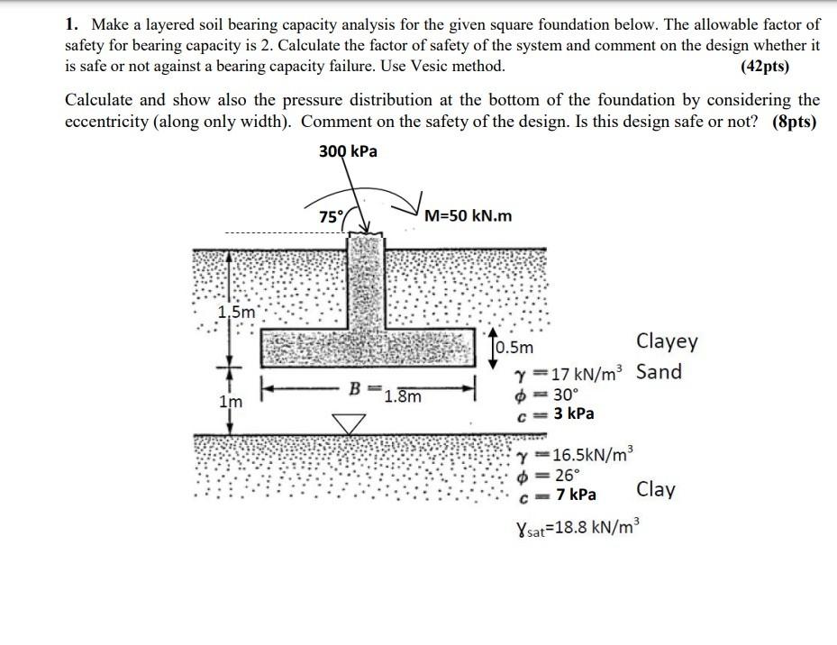 1. Make a layered soil bearing capacity analysis for | Chegg.com