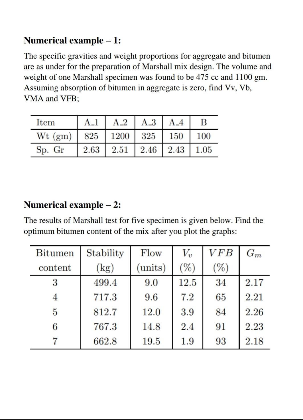 Solved Numerical example – 1: The specific gravities and | Chegg.com