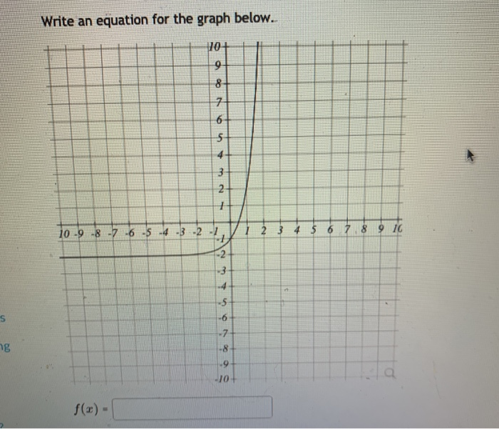 Solved Write an equation for the graph below. HO+ 9 8 7 6 5 | Chegg.com
