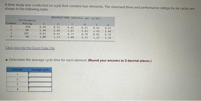 Solved A time study was conducted on a job that contains | Chegg.com