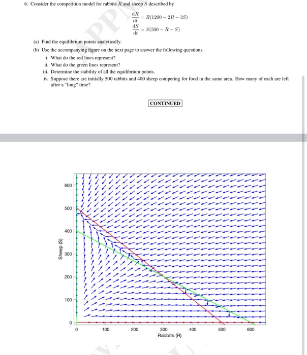 r for rabbit cycle price