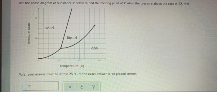 Solved Use the phase diagram of Substance X below to find | Chegg.com