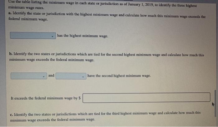 Solved The minimum wage is an important policy tool that | Chegg.com