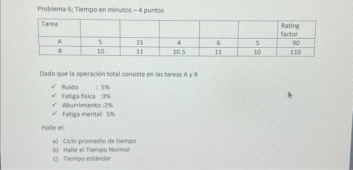 Problema 6 ; Tiempo en minutos -4 puntos