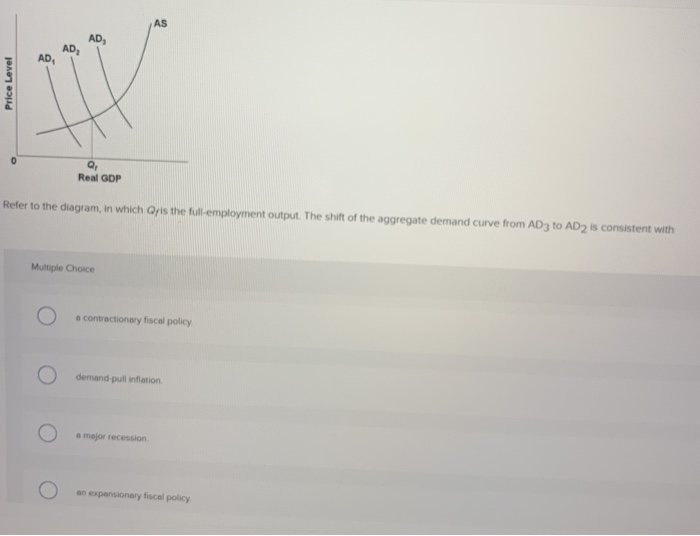 Solved Refer To The Diagram In Which Qf Is The Chegg Com