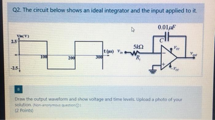 Q2. The circuit below shows an ideal integrator and the input applied to it.
8
Draw the output waveform and show voltage and 