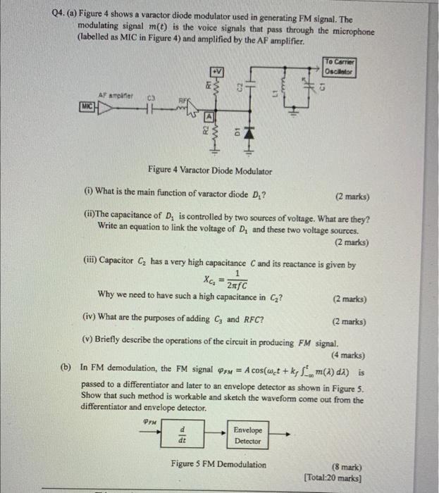 Solved Q4. (a) Figure 4 shows a varactor diode modulator | Chegg.com