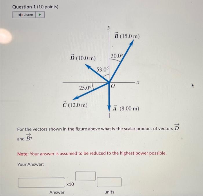 Solved For the vectors shown in the figure above what is the | Chegg.com
