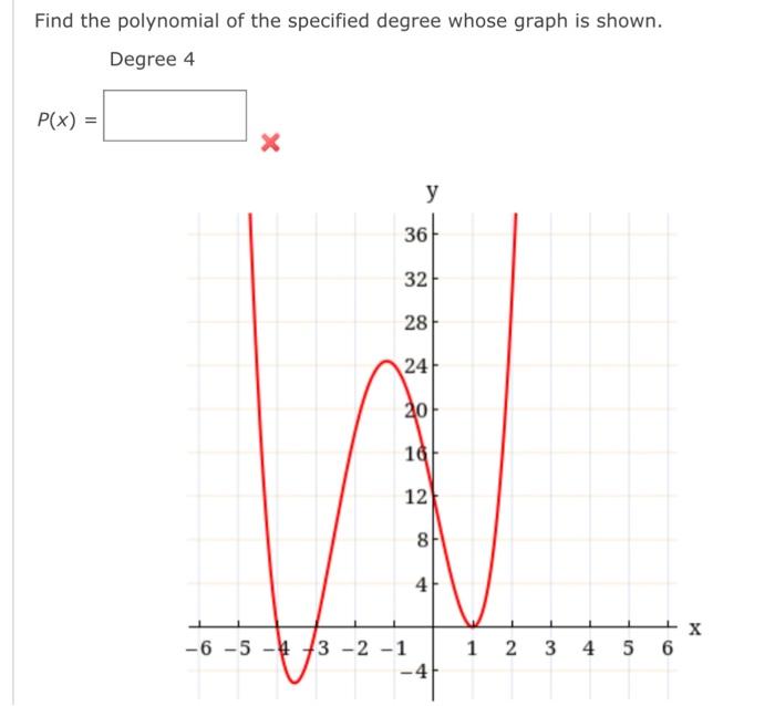 Solved Find the polynomial of the specified degree whose | Chegg.com