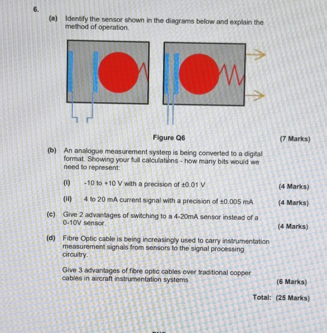Solved (a) Identify the sensor shown in the diagrams below | Chegg.com