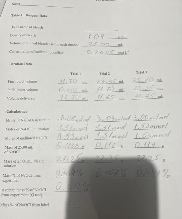 Solved Titration Data Calculations Moles of Na2 S2O, in