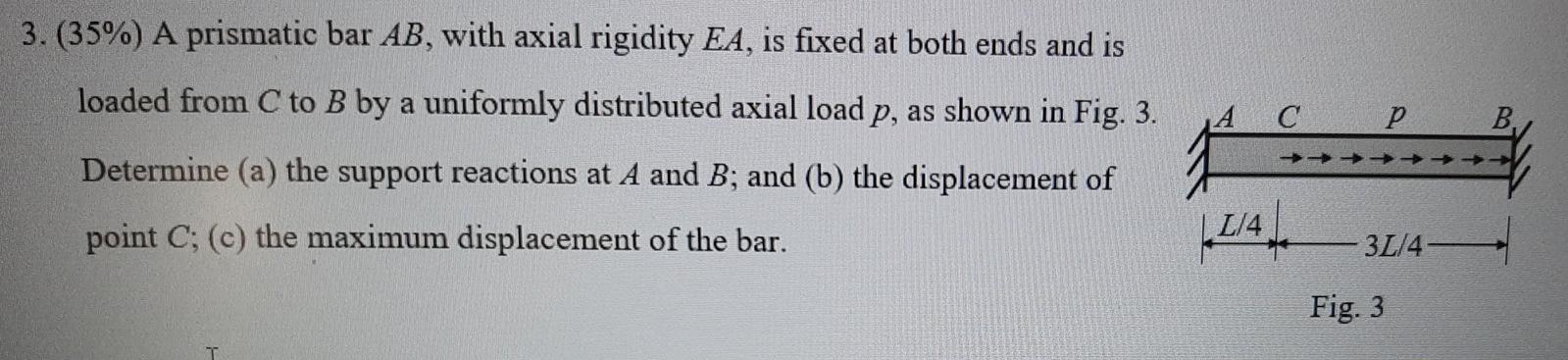 Solved 3. (35%) A prismatic bar AB, with axial rigidity EA, | Chegg.com