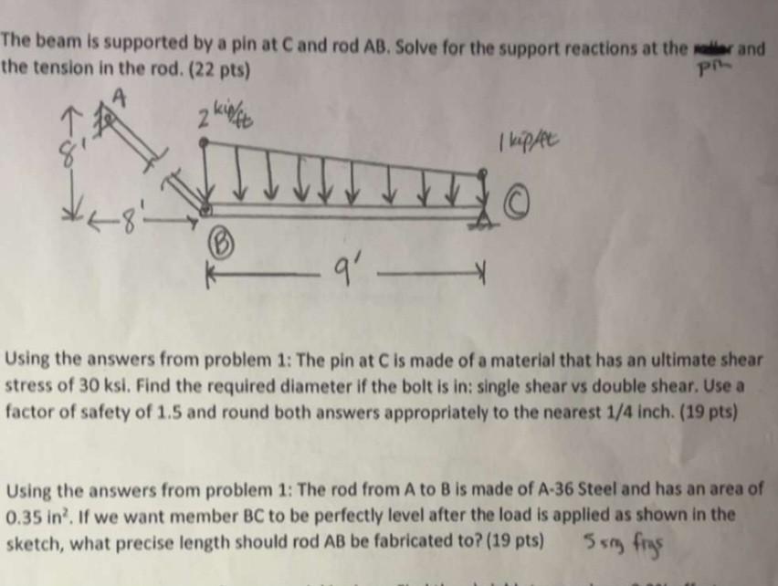 Solved The beam is supported by a pin at C and rod AB. Solve | Chegg.com