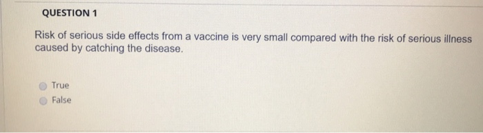 Solved QUESTION 1 Risk of serious side effects from a | Chegg.com