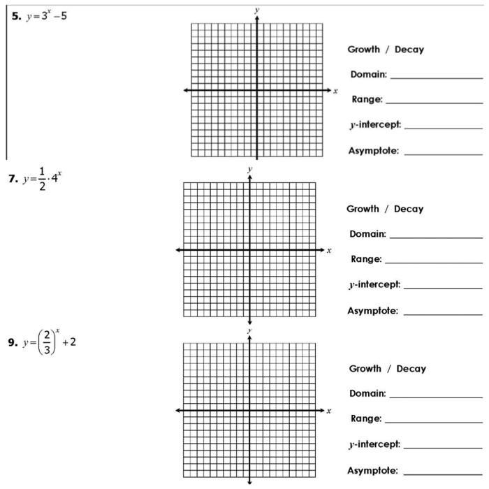 Solved can someone answer these 3 functions/graphing | Chegg.com