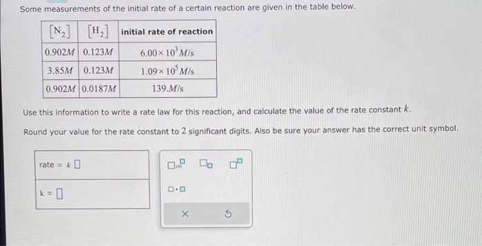 Solved Use this information to write a rate law for this | Chegg.com