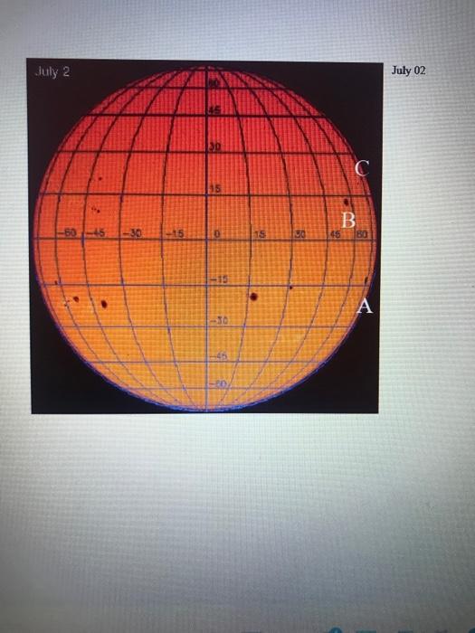 Objective We know that the Farth spins on an axis.