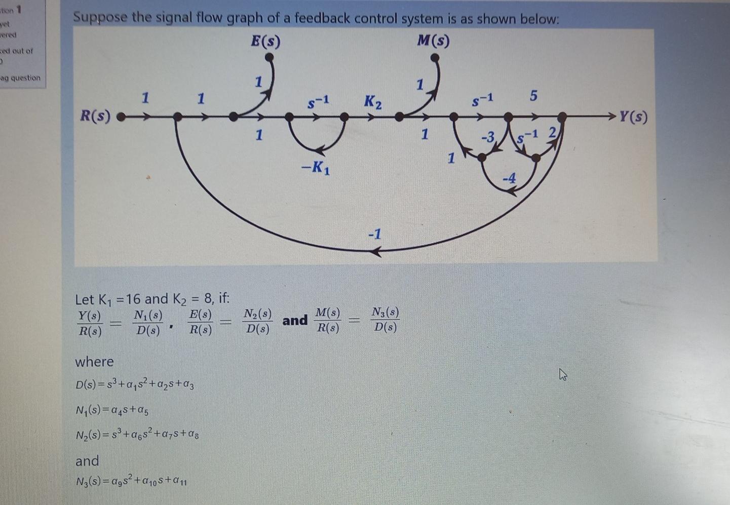 Solved hon 1 Suppose the signal flow graph of a feedback | Chegg.com