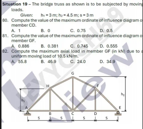 Solved Situation 19 - ﻿The bridge truss as ﻿shown is to be | Chegg.com