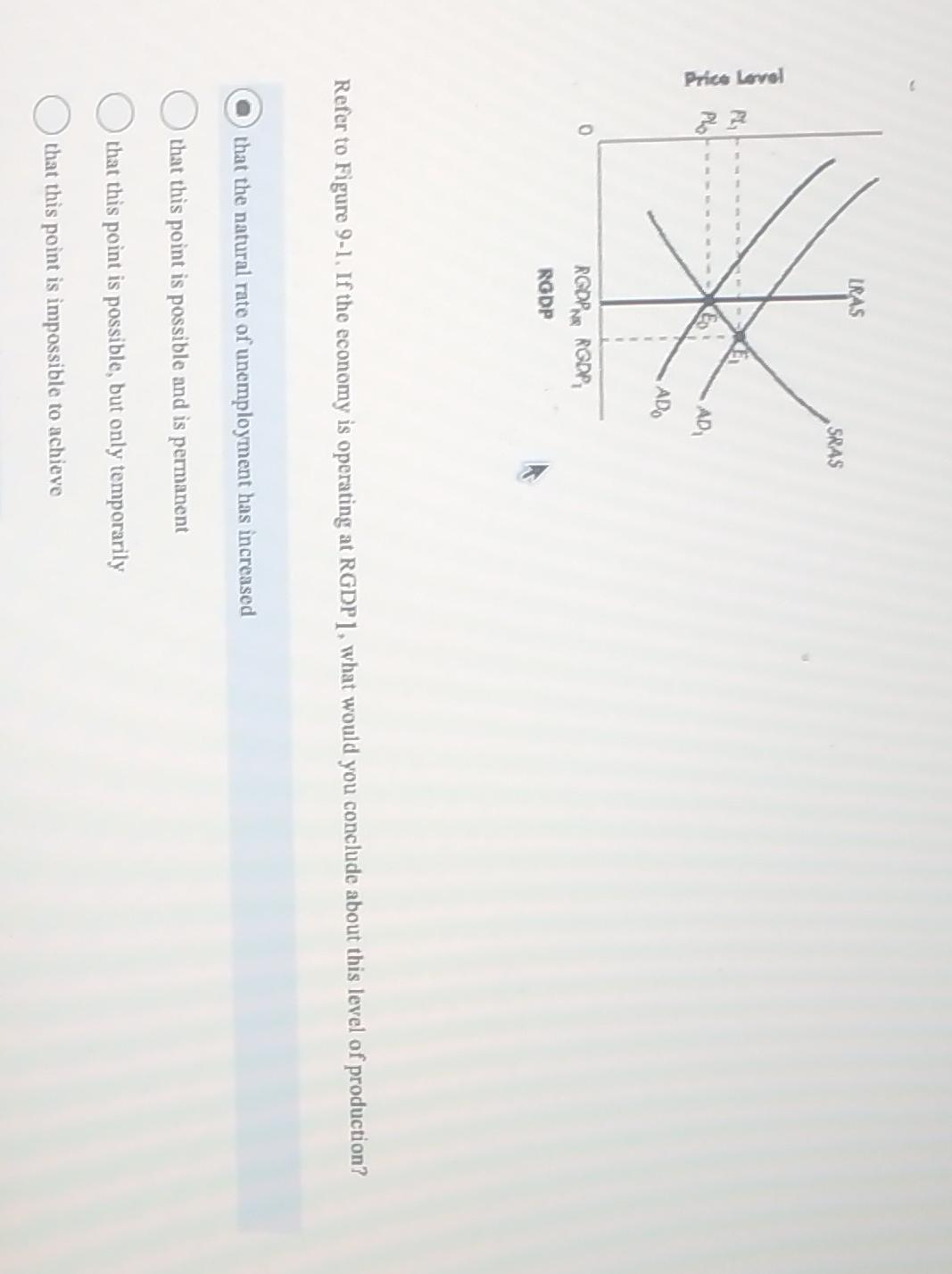 Solved Refer To Figure 9-1. If The Economy Is Operating At | Chegg.com