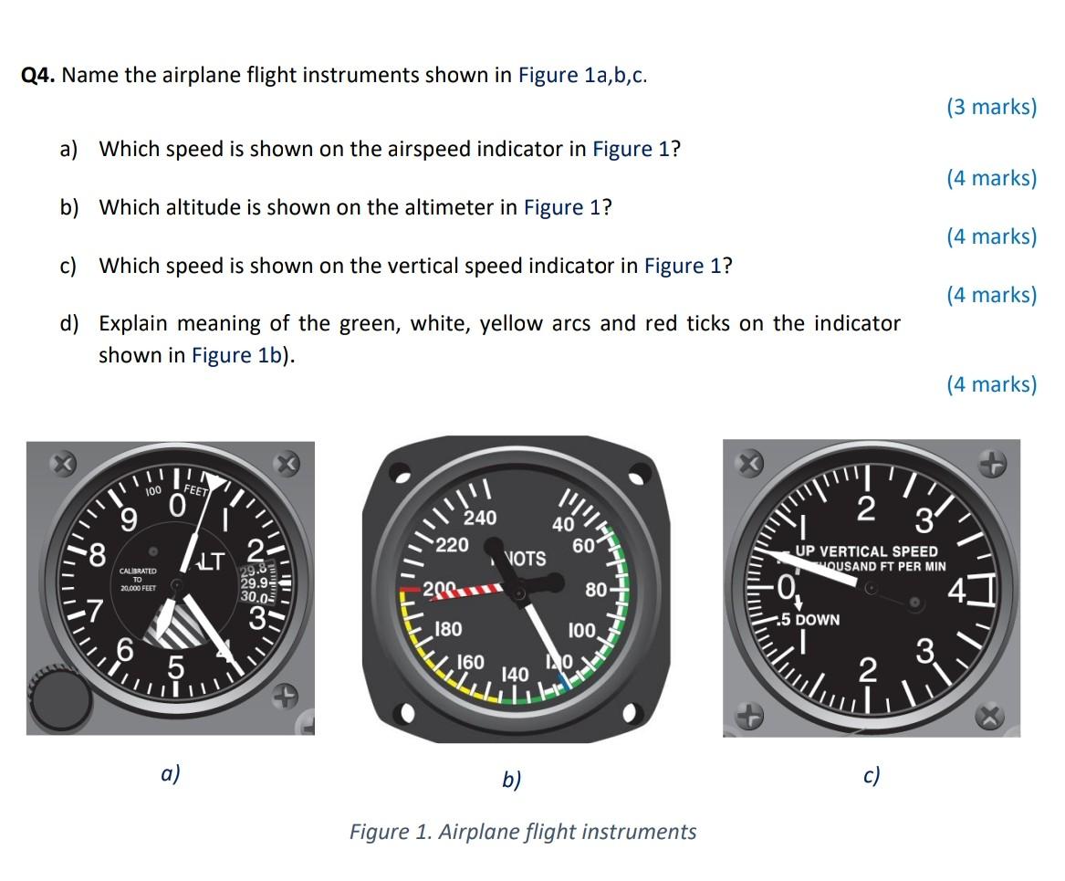 [Solved] Q4. Name the airplane flight instruments