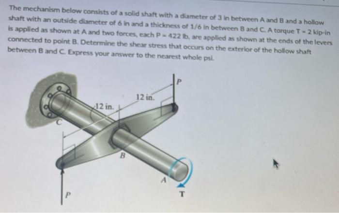 Solved The Mechanism Below Consists Of A Solid Shaft With A | Chegg.com