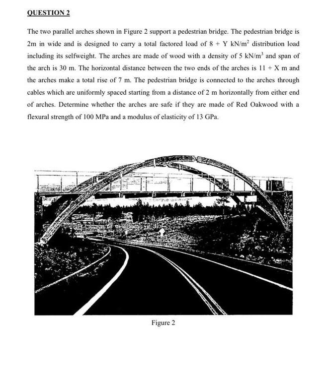 QUESTION 2 The two parallel arches shown in Figure 2 | Chegg.com