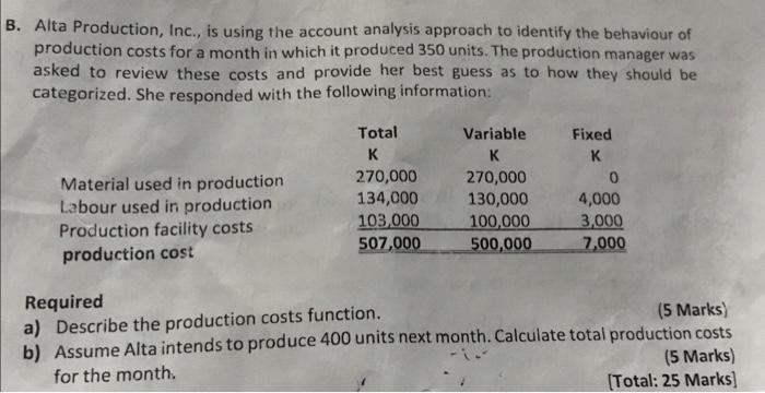 Solved Alta Production, Inc., is using the account analysis | Chegg.com