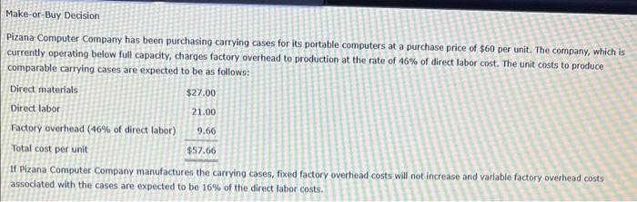 Solved Pizana Computer Company Has Been Purchasing Carrying Chegg Com