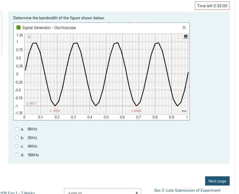 Solved Time left 0:32:00 Determine the bandwidth of the | Chegg.com